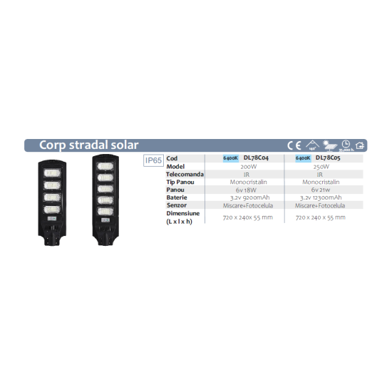 Corp stradal solar 200W, 6500K, 720x240x55 mm