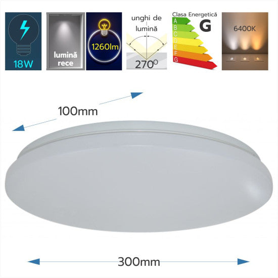 Plafoniera LED Milky 18W, 1260 lm, 6500K, Ø300 mm