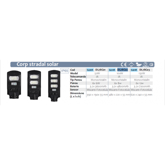 Corp stradal solar 50W, 6500K, 390x190x55 mm