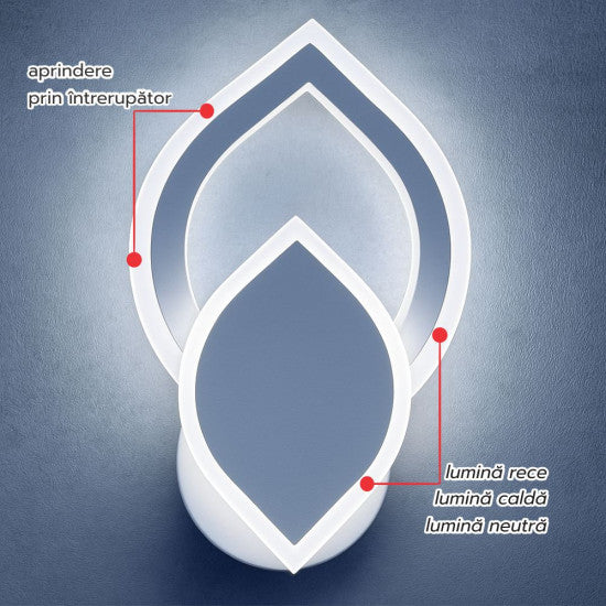 Aplica LED Iris ajustabila, 22W, 1900 lm, 260x160x40 mm