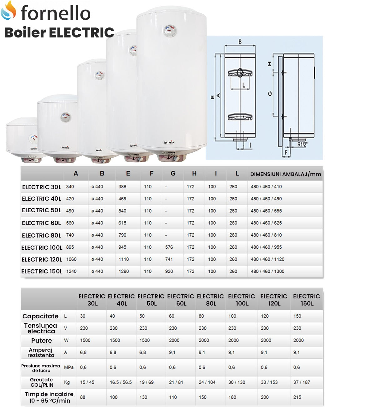 Boiler electric Fornello Titanium Plus 30 litri, 1500 watt, reglaj extern al temperaturii, emailat cu titan