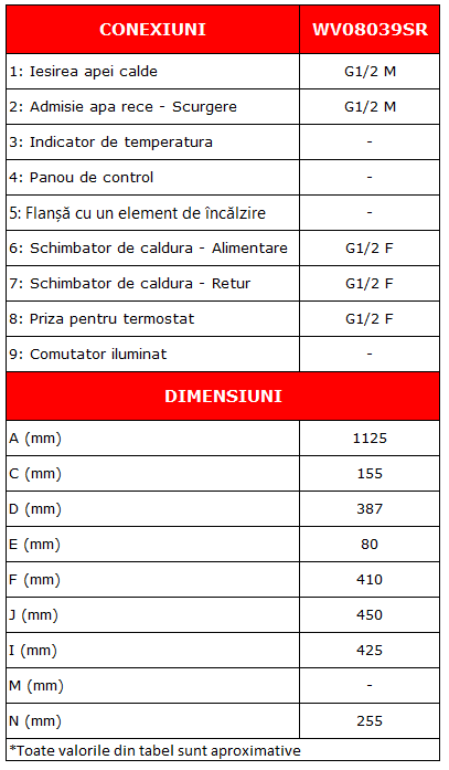 Boiler termoelectric cu o serpentina ELDOM WV08039SR, 2000 W, 80 litri, serpentina pe partea dreapta, 0.8 Mpa