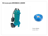Kit evacuare Broman - toate produsele incluse