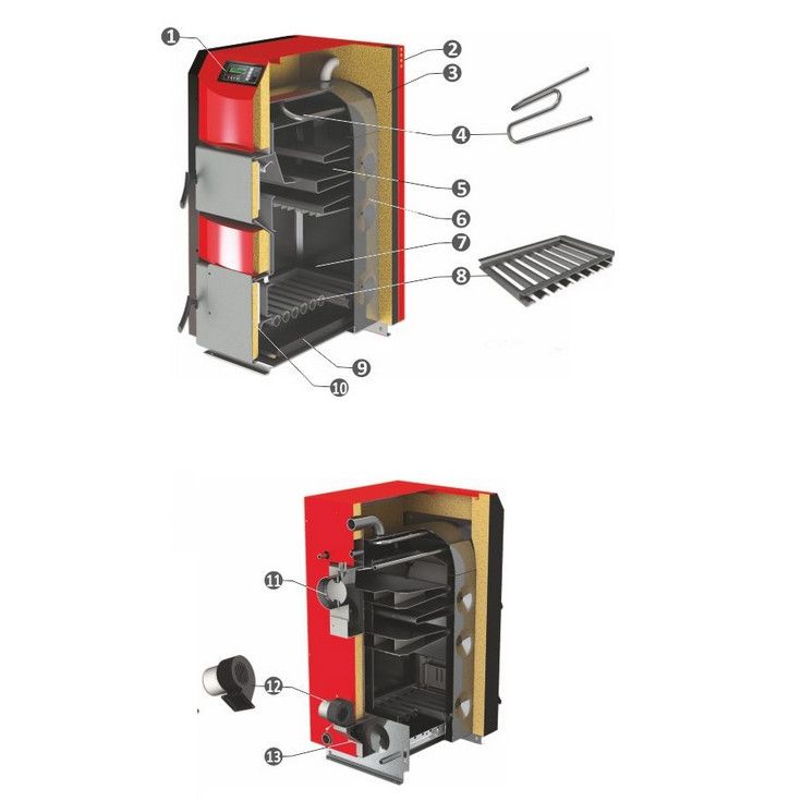 Centrala pe combustibil solid Sunsystem Burnit NWB PRIME 30 kW