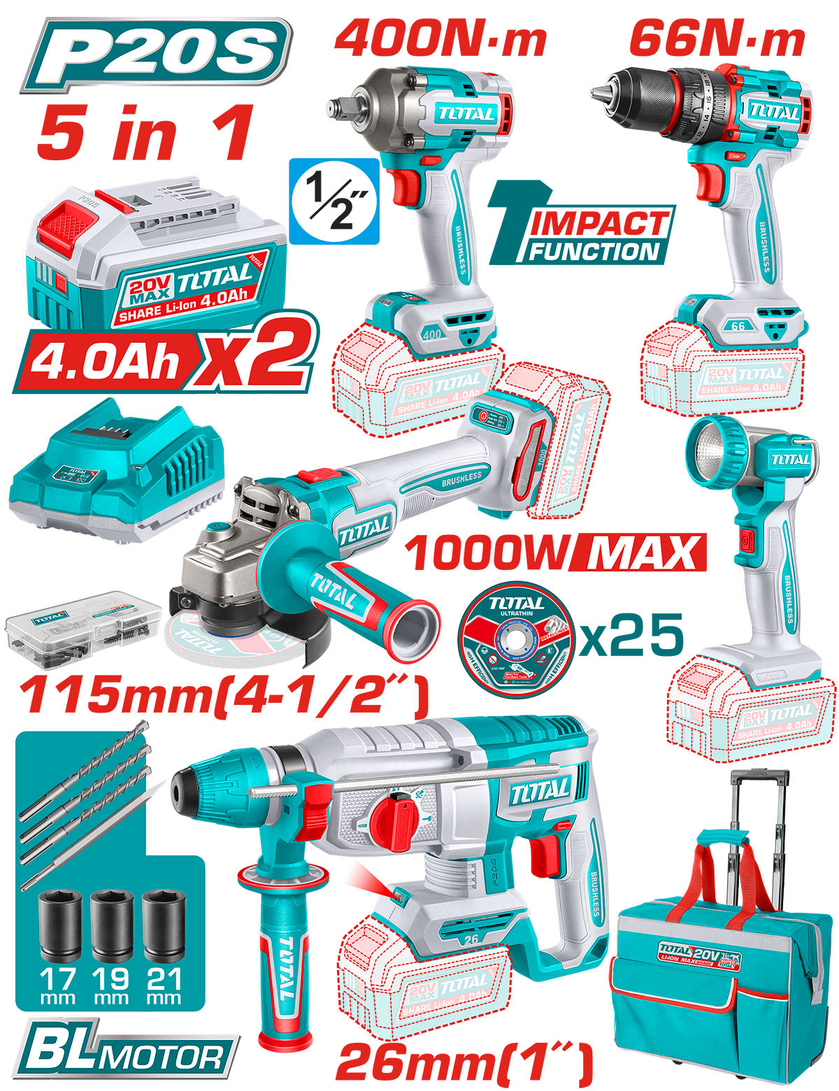 Set 5 unelte TOTAL 20V Industrial Brushless, 2 baterii 4.0Ah, incarcator si accesorii