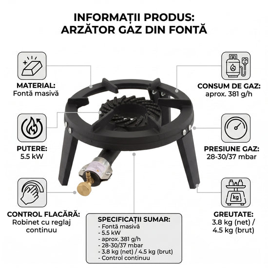 Arzator pirostrie gaz GPL propan-butan Rotor, putere 5.5 kW, fonta, consum 381 g/h, presiune 28-30bar, robinet reglaj