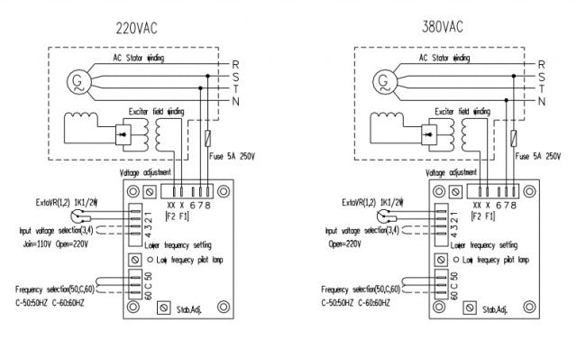 AVR Generator model SX460