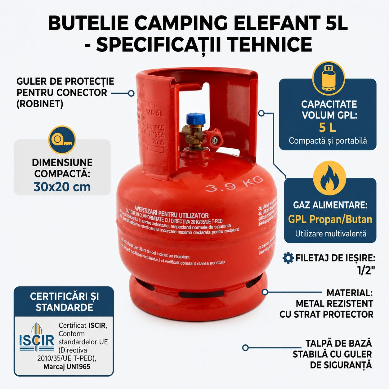 Butelie camping gaz GPL Elefant, 5l, metal, talpa si guler, filet 1/2", presiune iesire 30mbar, omologata ISCIR, include