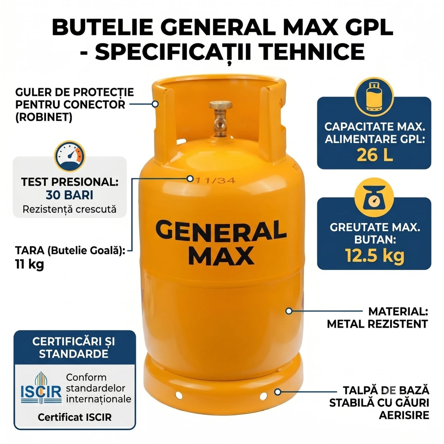 Butelie gaz GPL cu guler Rotor, volum 26l, metal, omologata ISCIR pentru Aragaz, Plita sau Soba, include furtun 1.5m, ceas
