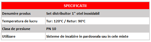 Distribuitor-Colector Fornello, echipat cu debitmetre, robineti si aerisitoare, inox, filet interior, 11 cai, 1"