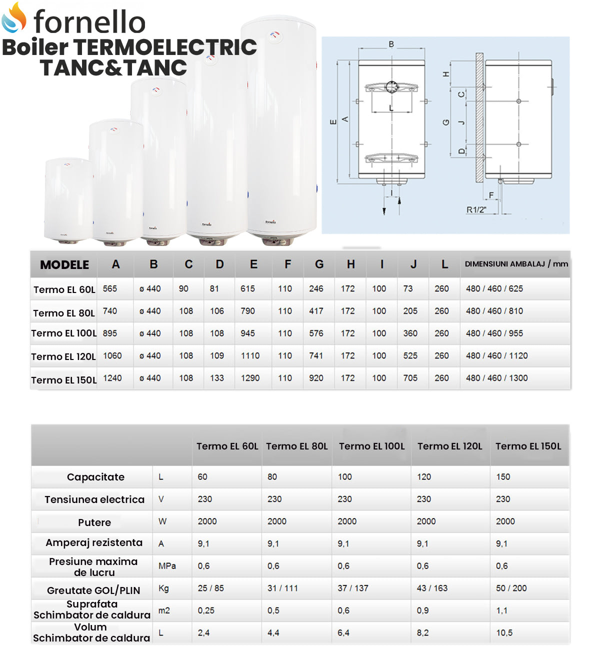 Boiler termoelectric tanc in tanc Fornello Titanium Plus, 80 litri, 2000 w