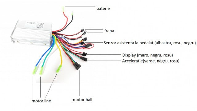 Controller bicicleta electrica 36V   48V 350W (model 2)