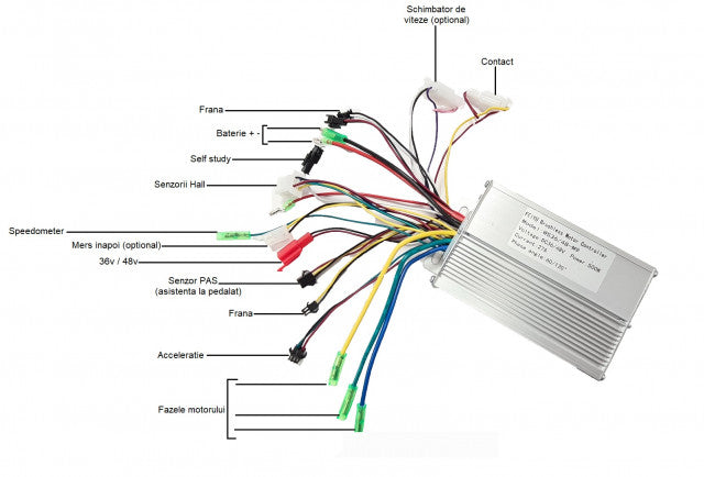 Controller bicicleta electrica 48V (pentru motor de 500W)