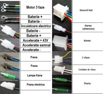 Controller scuter electric de tip CityCoco 60V 2000w