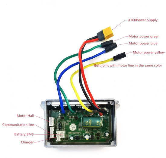 Controller Ninebot Max G30 si G30D, OEM 14.02.0198.00 - cabluri