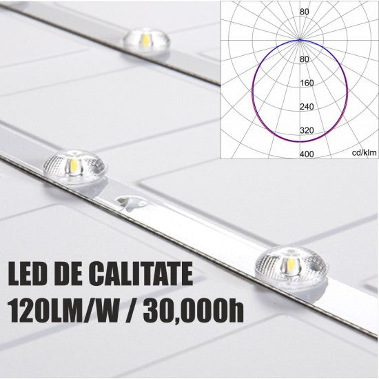 Panou LED Back-light 295x595x28 mm, 28W, 4100K