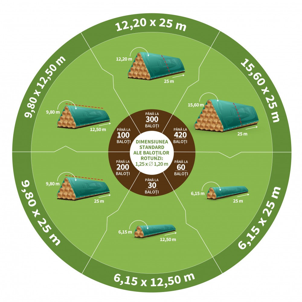 Prelata pentru acoperire baloti FLORTEX 55/160, 9,8 x 12,5 m – PROFESIONALA