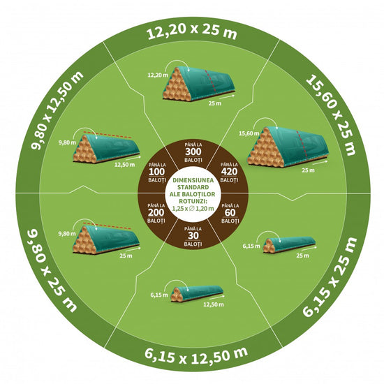 Prelata pentru acoperire baloti FLORTEX 55/160, 9,8 x 12,5 m – PROFESIONALA