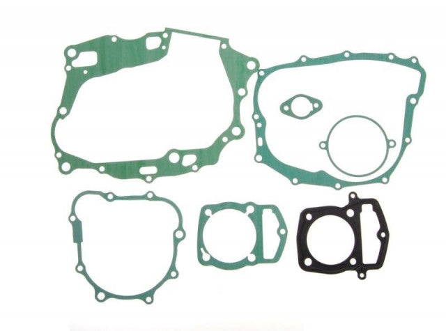 Garnituri motor ATV 250cc Cross Loncin