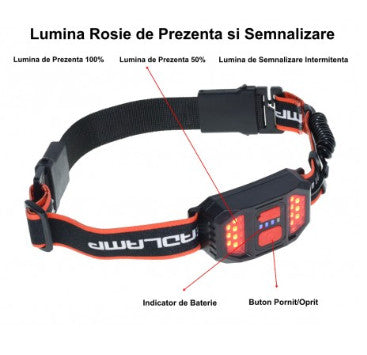 Lampa de cap cu Led-Cob flexibil G13 - vedere 3