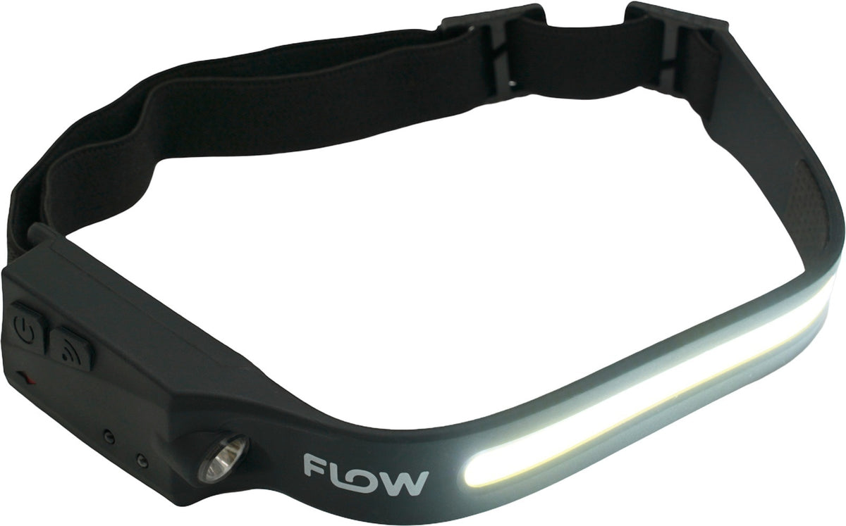 Lanterna de Cap LED cu Senzor Miscare Flow FB-3349A