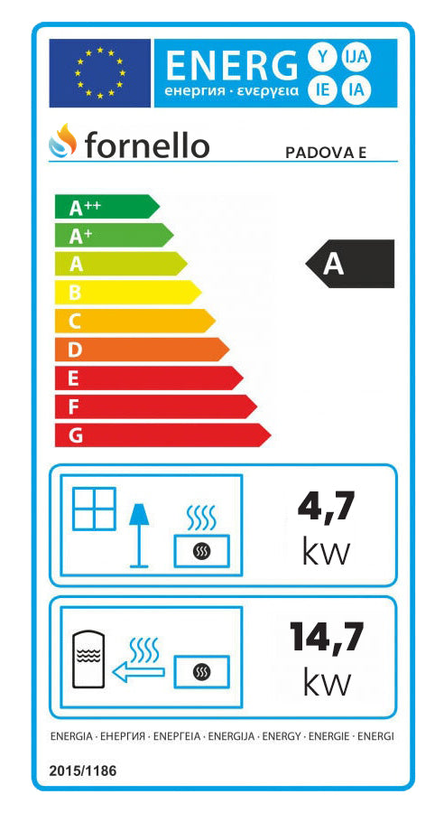 Termosemineu pe lemn, brichete si carbune Fornello PADOVA E, 19.4 kW, 510x500x910 mm