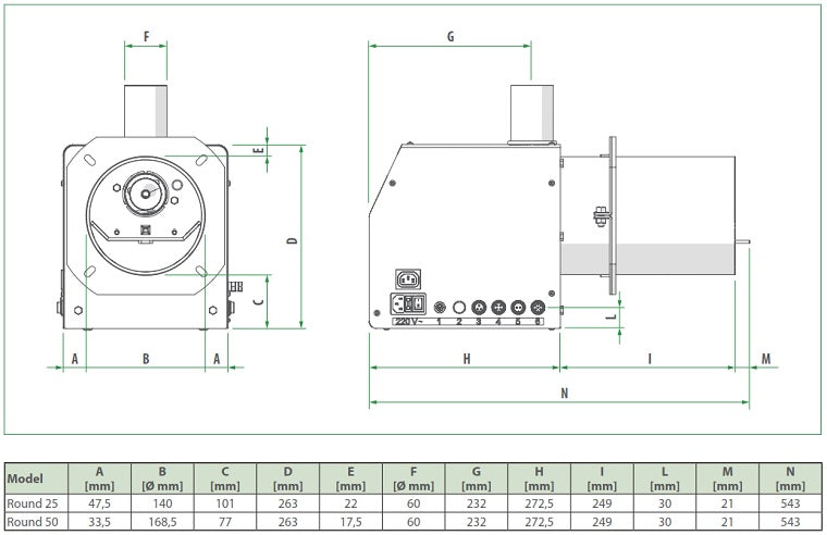 ARZATOR PELETI FORNELLO B-HOME 34 CU SNEC B-MAX