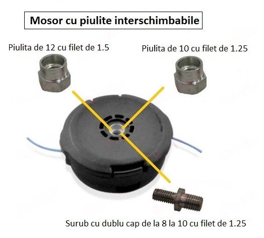 Mosor pentru motocoasa universal compatibil Husqvarna (cu piulite interschimbabile) - vedere 2
