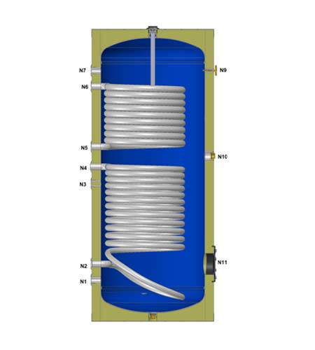 Boiler cu 2 serpentine FIAMA WPC HT 160 LT 2