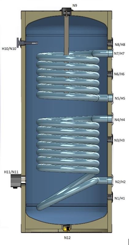 Boiler cu 2 serpentine FIAMA WPC HT 160 LT 2