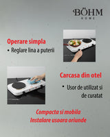 Plita Electrica Dubla Bohm BE-H-004L-W, 2 ochiuri, alb - detaliu 9