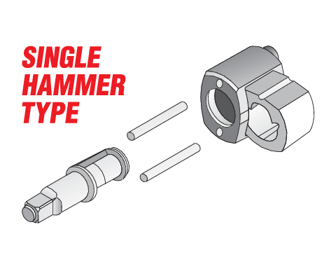Mini cheie pneumatica impact Yato YT-09515 - imagine oficiala 1