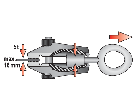 Clema tinichigerie autoblocanta Yato YT-2542 5 t 125 mm - imagine produs 2