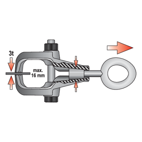 Clema tinichigerie autoblocanta tip C Yato YT-2543 3 t - imagine produs 2