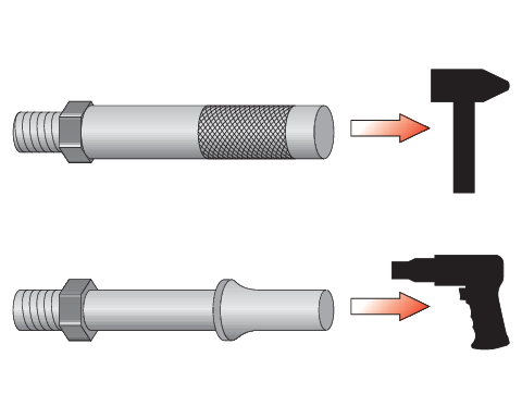 Dispozitiv bielete directie Yato YT-0616 - imagine produs 2