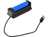 Lanterna Yato YT-08568 - moduri iluminare