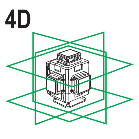 Laser verde 4D Yato YT-30417 - imagine oficiala 3