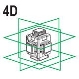 Laser verde 4D Yato YT-30417 - imagine oficiala 3