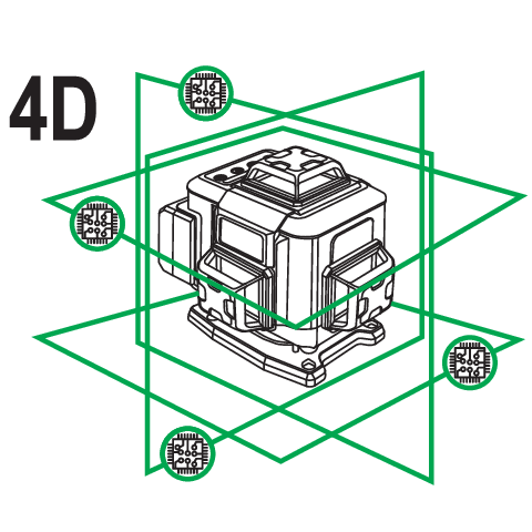 Laser verde 4D Yato YT-30424 - imagine oficiala 1