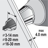 Dimensiuni set alezoare conice Yato YT-44730