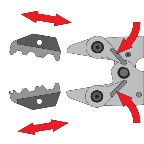 Set cleste sertizat conectori Yato YT-2245 - imagine oficiala 1