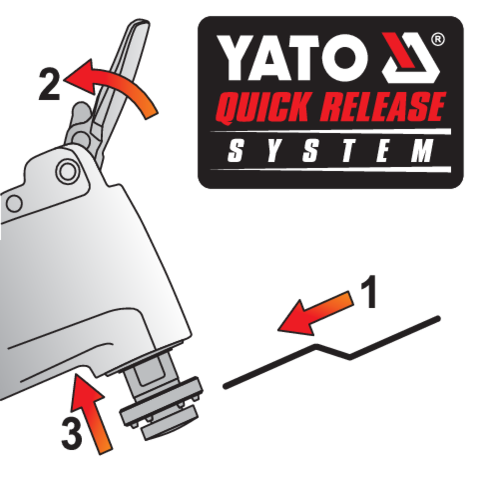 Unealta multifunctionala Yato YT-82819 18V oscilanta - imagine produs 4