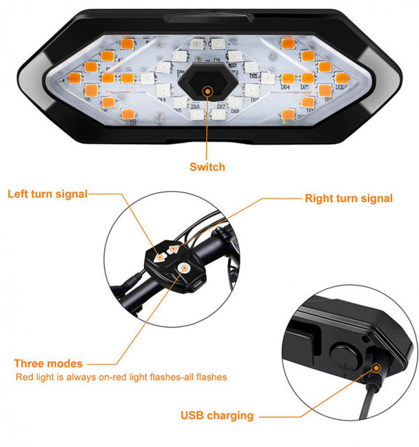 Semnalizare wireless trotineta   bicicleta (incarcare USB)