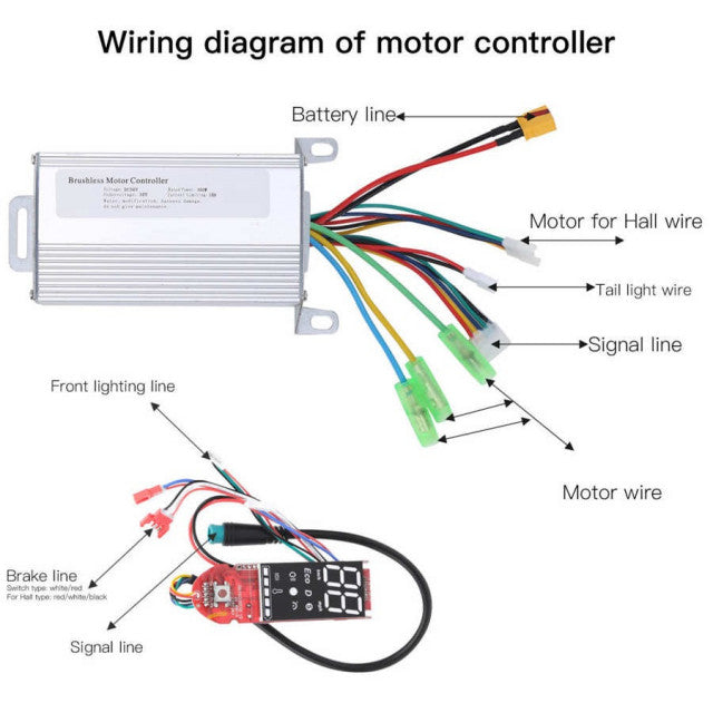 Sistem electronic trotineta electrica 350w (model 2)