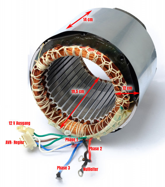 Stator generator 5-6 KW (Gx 390, 188 ) Cupru (Trifazic)