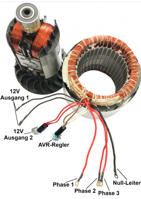 Stator si Rotor generator 5-6 KW (Gx 390, 188 ) Cupru (Trifazic)