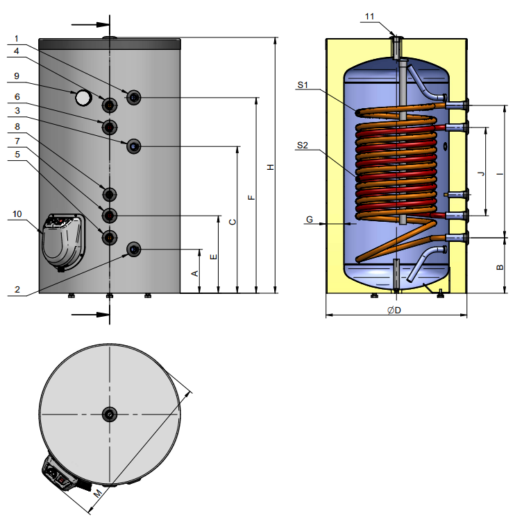 Boiler termoelectric cu doua serpentine Eldom FV20060S21, 3000 W, 200 l, montaj pe sol, 0.8 Mpa