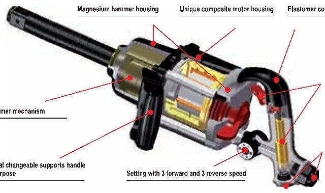 Cheie de impact pneumatica YATO YT-0961, 1, 2800 Nm