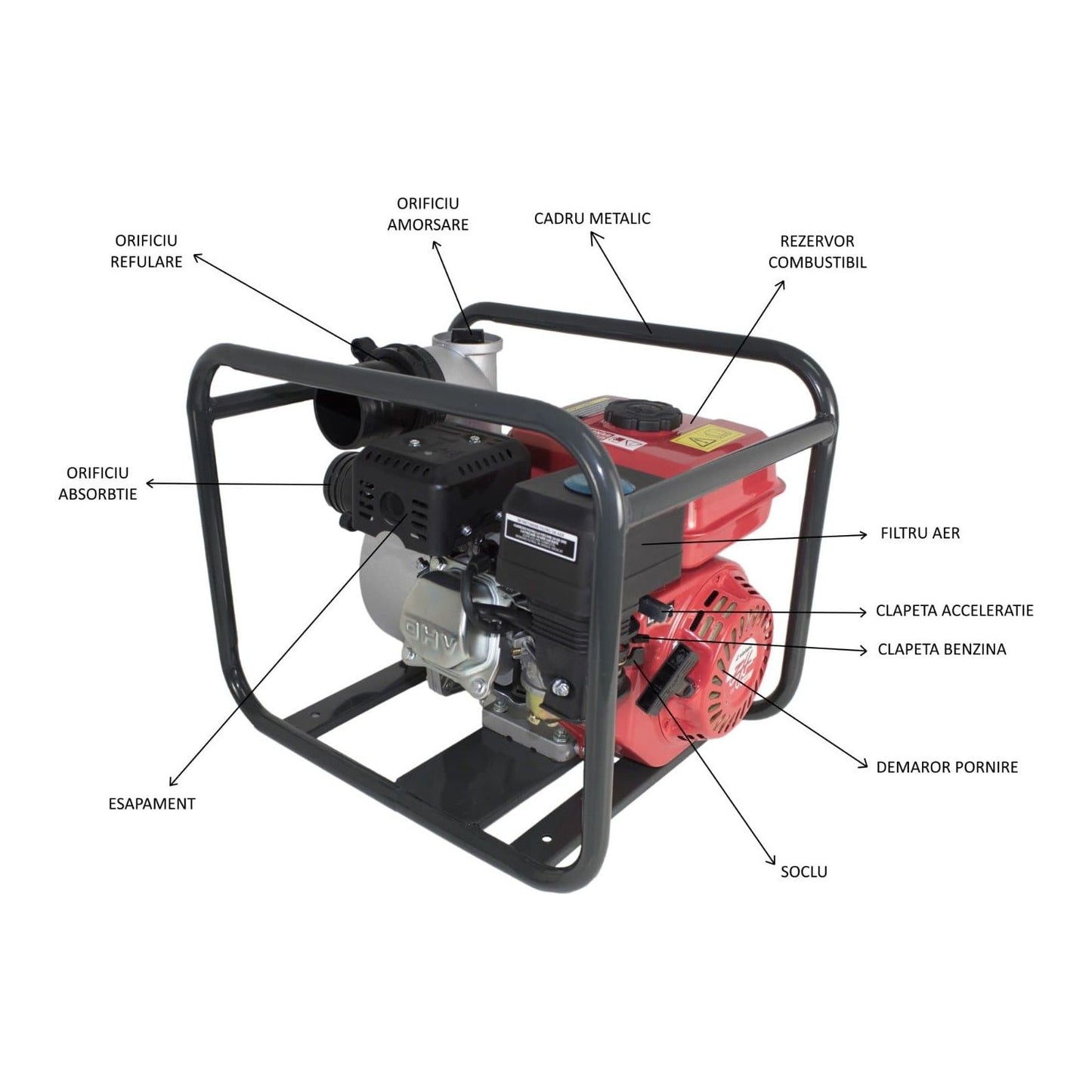 Motopompa Elefant Wp60X, 6.5 Cp, 3 Toli, 60 M Cubi/H, Motor 4 Timpi Benzina - ZEP.RO - Ți-e la îndemână!