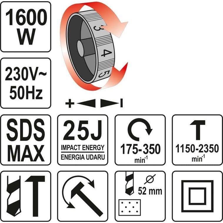 Rotopercutor SDS MAX, 1600W, 25J Yato YT-82135 - ZEP.RO - Ți-e la îndemână!